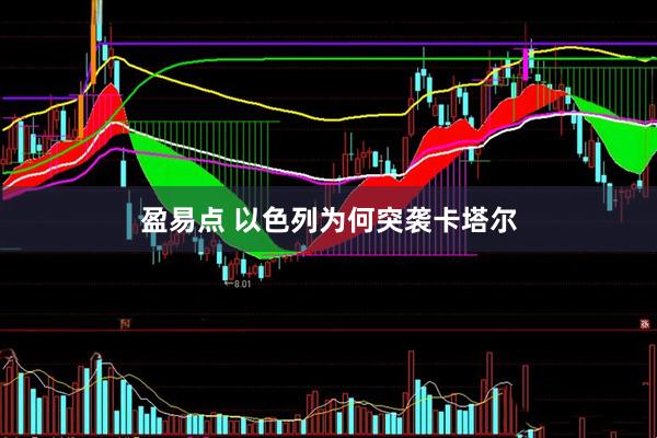 盈易点 以色列为何突袭卡塔尔