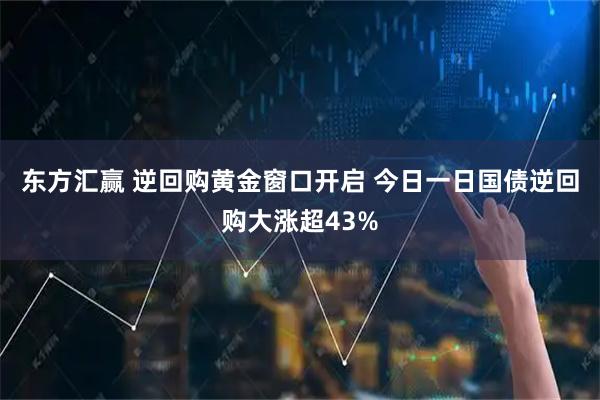 东方汇赢 逆回购黄金窗口开启 今日一日国债逆回购大涨超43%